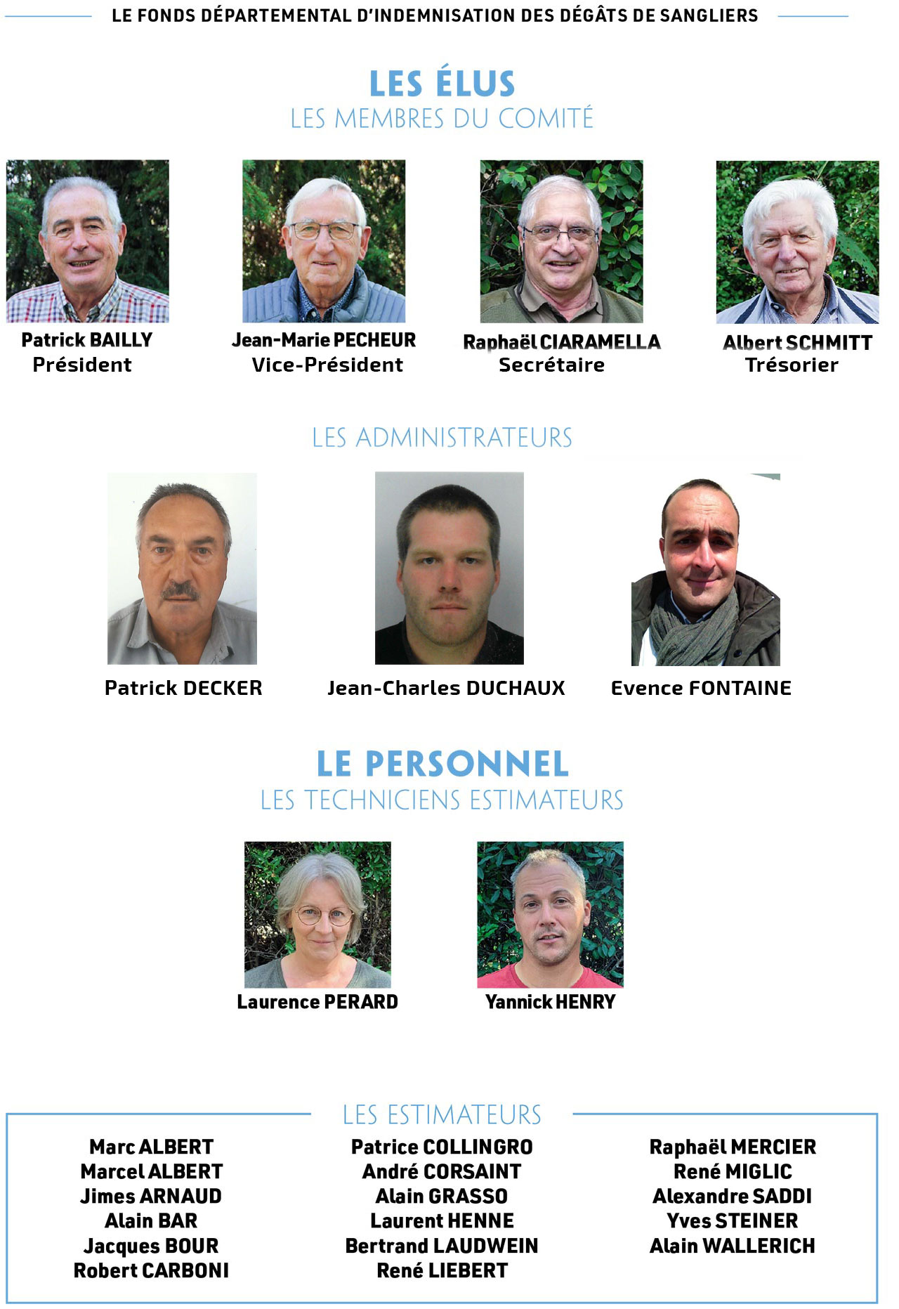 Organigramme elus2023 24 fdids