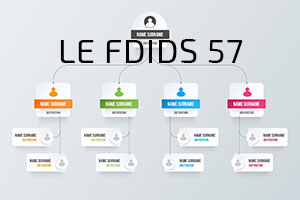 déclarer dégâts de sanglier