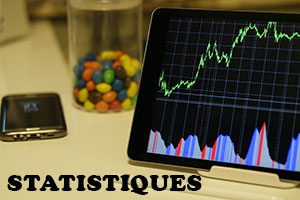 statistiques fdids